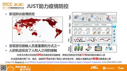 最新 第117页