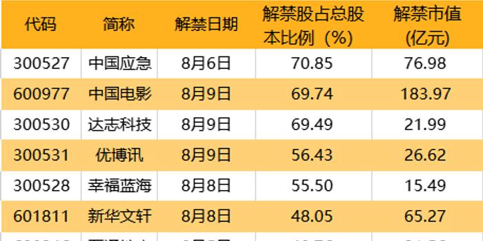 看点 第117页
