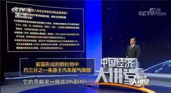 资讯 第119页