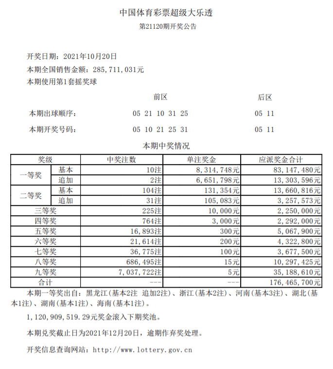 最新 第111页