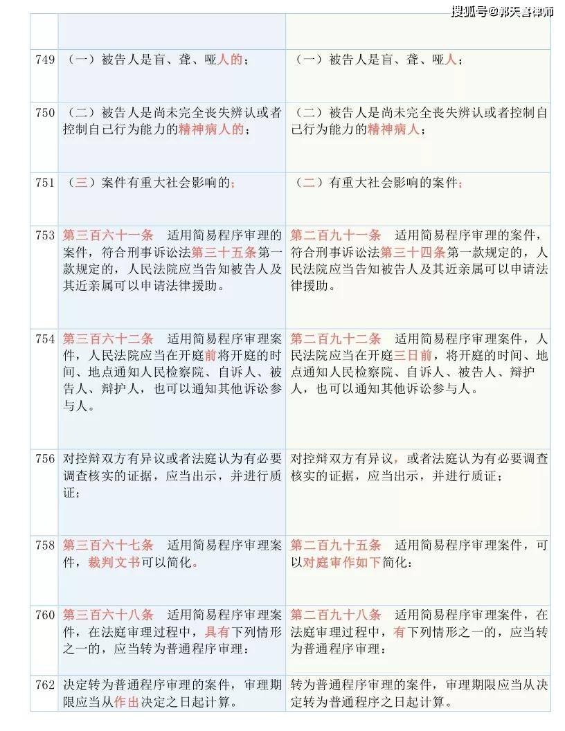 热文 第114页