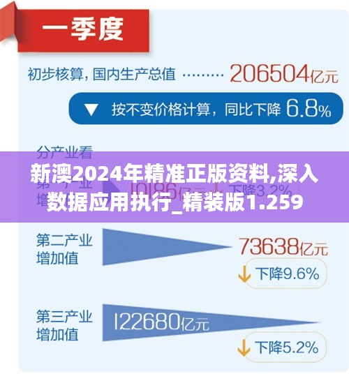 热文 第109页