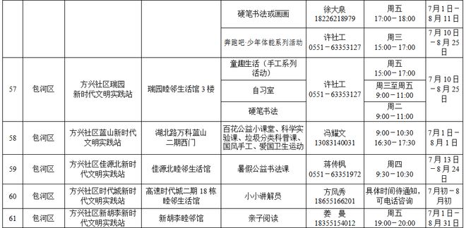 看点 第81页