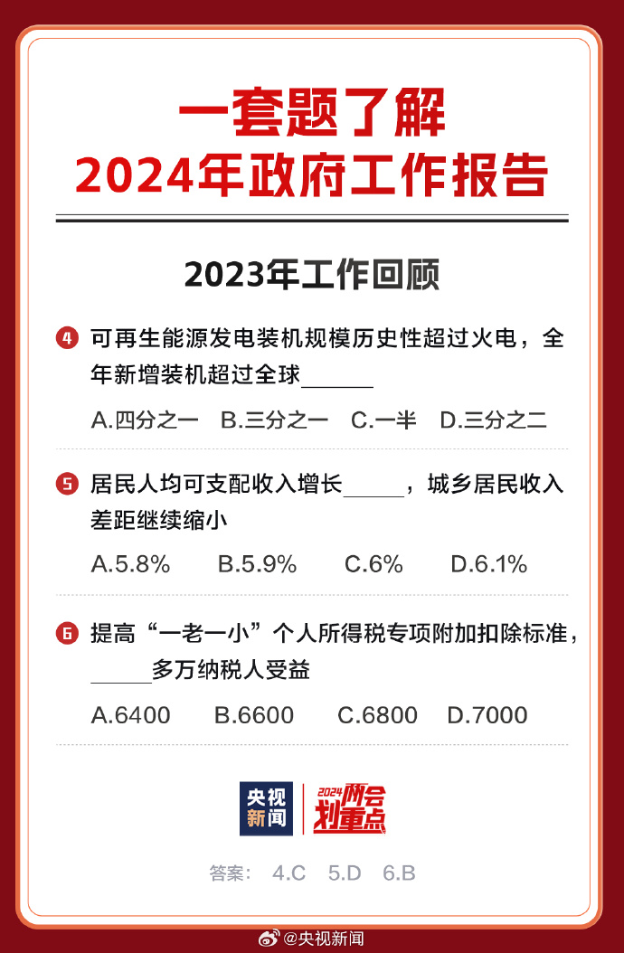 2025年正版资料免费大全,全面解答解释落实_qz86.96.13