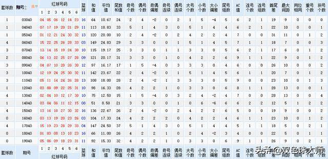 国际 第57页