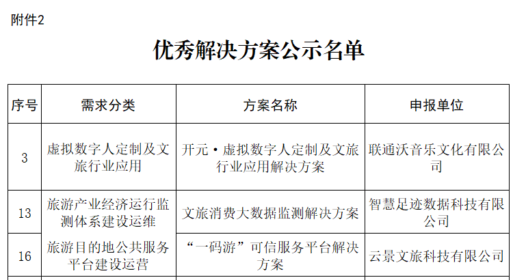 国内 第59页