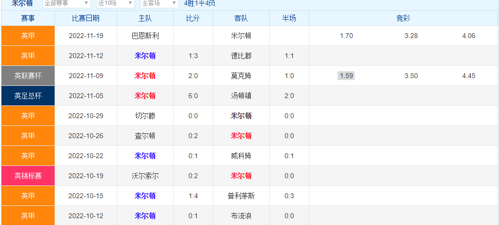 香港最准最快资料大全资料_2025-02-18 19:11:19