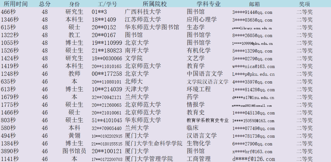 国内 第54页