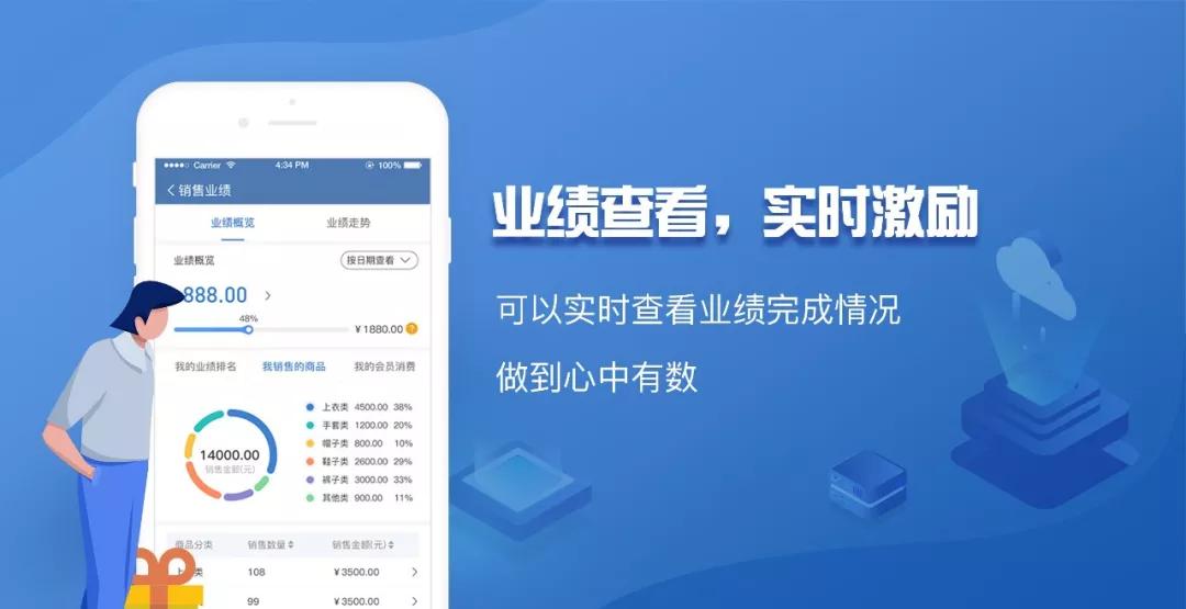 热文 第42页