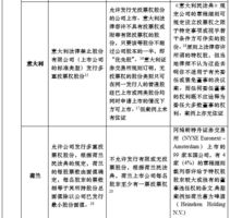 最新 第38页
