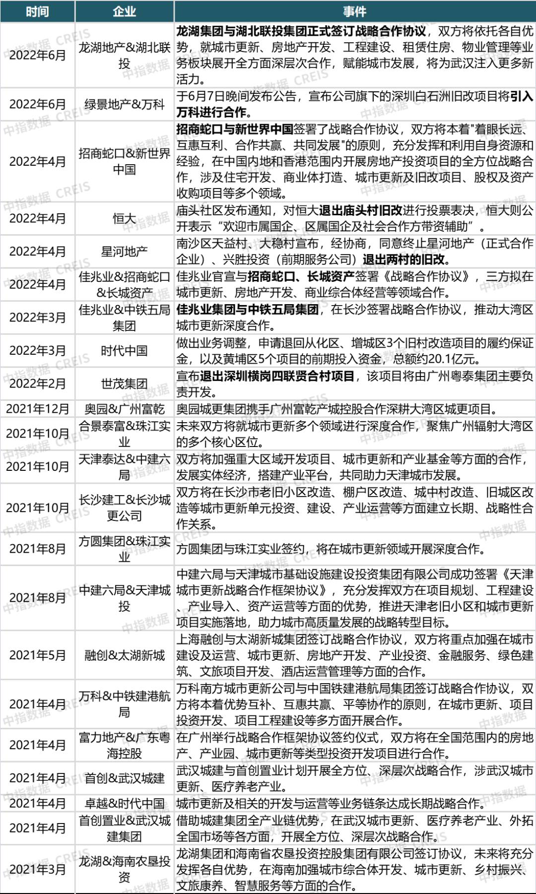资讯 第37页