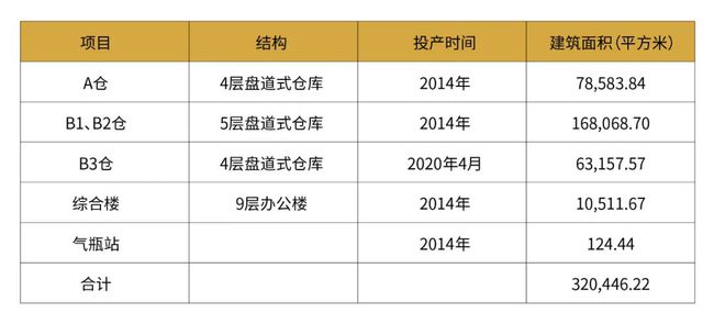 资讯 第36页