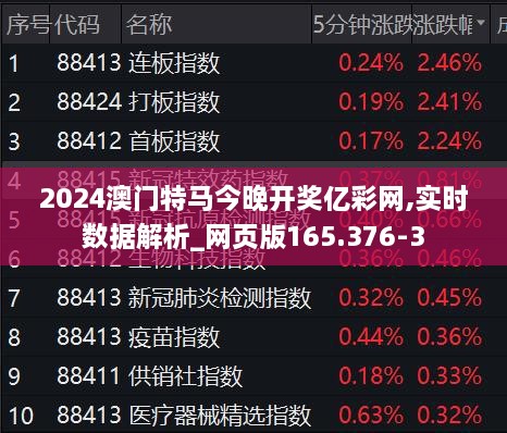 资讯 第27页
