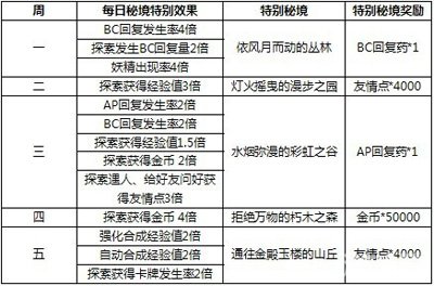 国内 第25页