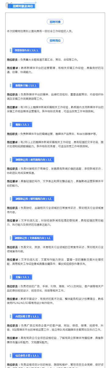 热文 第21页