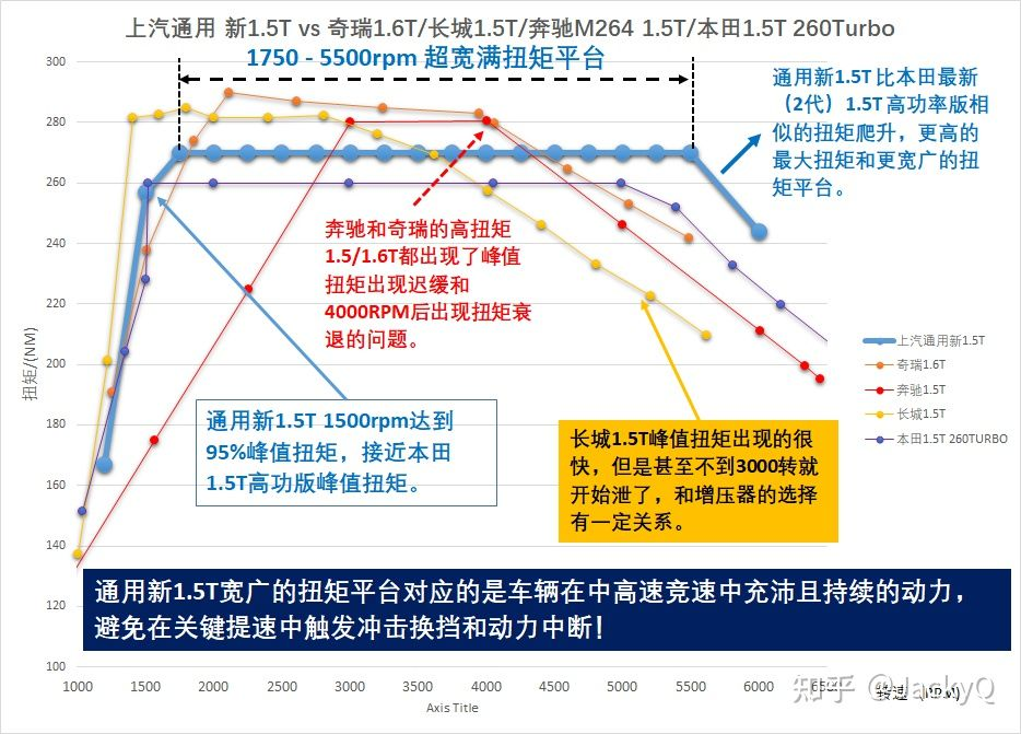 看点 第15页