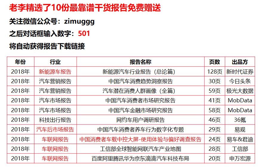 国际 第14页