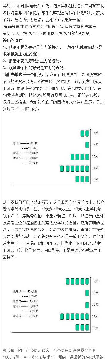 看点 第12页