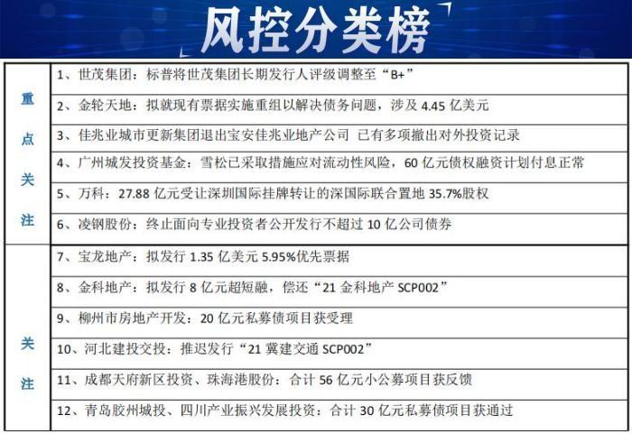 资讯 第8页