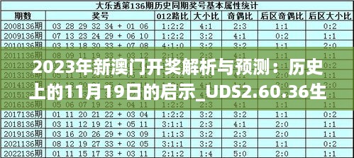2025澳天天开好彩大全,统计解答解释落实_ao04.10.44
