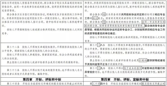 资讯 第5页