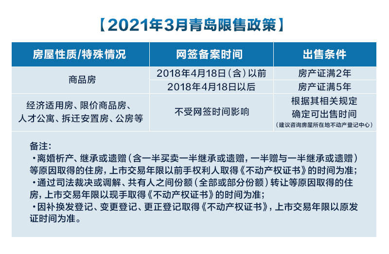 国内 第3页