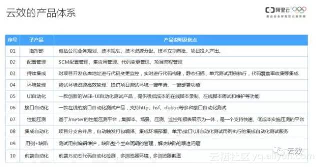 2025新澳天天正版资料大全,全面解答解释落实_b417.13.07